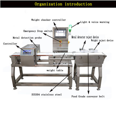 "High Accuracy and Stability Check Weighing Scale With industrial automation PLC And 7 HMI"