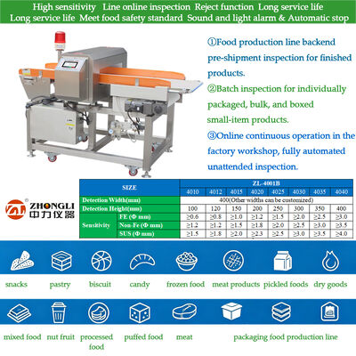 High Precision Industrial Food Metal Detector Machine for Snack Bread Biscuit Food Production Line